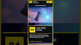 Thumbnail: Fortnite's Best Loot Route Right Now #Shorts