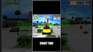 Thumbnail: The Sega Dreamcast