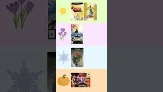 Thumbnail: Every Zelda game has its SEASON