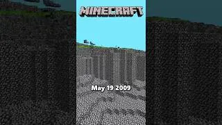 Thumbnail: Minecraft in 2009 Was INSANE… 😳
