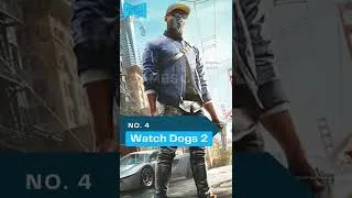 Thumbnail: 5 Games like GTA 5 #shorts