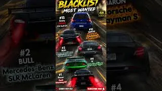Thumbnail: 🔥Which Car Is a Worst To Best Blacklist Car | NFS Most Wanted 2005