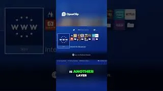 Thumbnail: Jailbreak Your PS4  Unlock Hidden Features & Settings #ps4 #gaming #fortnite