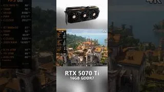 Thumbnail: AC Black Flag Resynced On RTX 5070 Ti - #shorts #rtx5070ti #acblackflagresynced #gaming