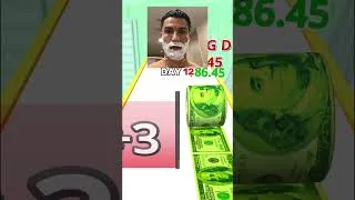 Thumbnail: CRISTIANO RONALDO WORLD CUP JOURNEY📈 | #krishtianuronaldo #siuuuuu #cr7 #jahonkubogi #shortilar