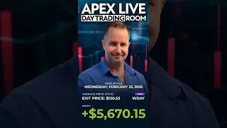 Thumbnail: Workday's 40% Crash: Technical Support Meets Value Play