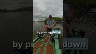 Thumbnail: Force Current | Steering modes, an option for everyone