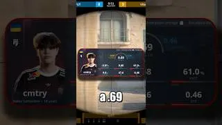 Thumbnail: The Most CRITICIZED Player In CS2
