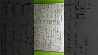 Thumbnail: NEB Class 12 Account Exam Hack | Fixed Questions 2083 | Last class 😭