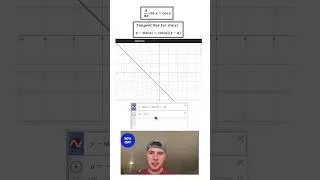 Thumbnail: #GeeklyHub Graphing SinX Made Easy 🤓