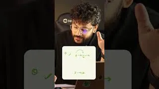 Thumbnail: How WhatsApp ticks are working #shortsvideo #shorts