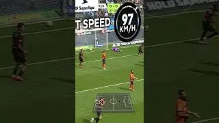 Thumbnail: Some goals deserve a deep dive into the data 🚀
