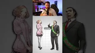 Thumbnail: Persona 5 confidants everyone misses.