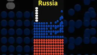 Thumbnail: Creating Russian Flag animation