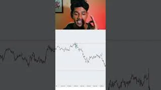 Thumbnail: This one's gonna haunt me :(         #trading #futurestrading #nextgenict