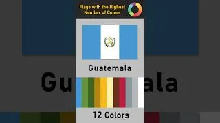 Thumbnail: National Flags with the Highest Number of Colors