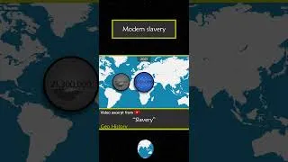 Thumbnail: Modern slavery