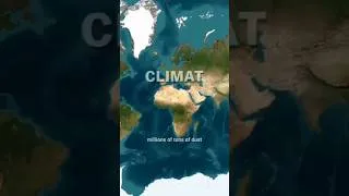 Thumbnail: Why Can’t We Cover the Sahara with Solar Panels? | #shorts
