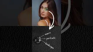 Thumbnail: sharp images = Correct Autofocus Modes