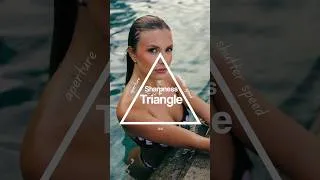 Thumbnail: Most Likely “FIX” for Sharp Images 🔪