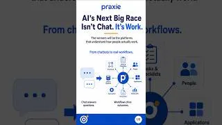 Thumbnail: AI's Next Big Thing - WORK