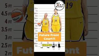 Thumbnail: Zhang Ziyu WNBA Draft: Brink's Dream Duo? #shorts