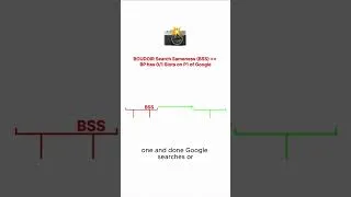 Thumbnail: Boudoir One-Slot Equality Fails: Why Standard Portfolios Fail to Stand Out Online Natively