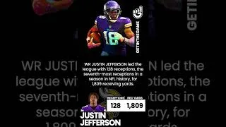 Thumbnail: Justin Jefferson - Fantasy Profile