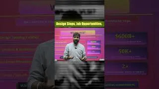 Thumbnail: High Salary Jobs in VLSI: Is it for you?