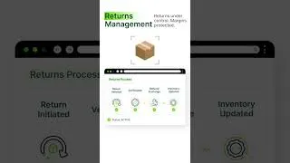 Thumbnail: Festive Rush Loading... Is Your Store Ready to Win More Sales?