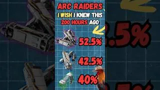 Thumbnail: Shields DON"T Work How You Think!