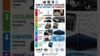 Thumbnail: 🌐📺☎️🧮 FROM TV, TELEPHONE & CALCULATOR TO THE INTERNET IN 3 MINUTES!