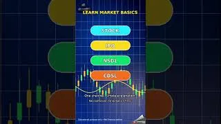 Thumbnail: Demat account? #IPO? STOCK? #NSDL? #CDSL?  in Tamil + English | GLOBAL MARKET WALLAH #Shorts #groww