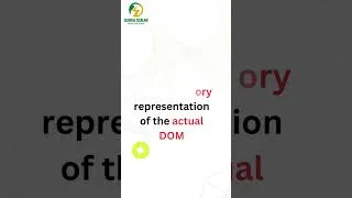 Thumbnail: What is the Virtual DOM in Java #javaprogramming #java #javascript #javatutorial #javatraining