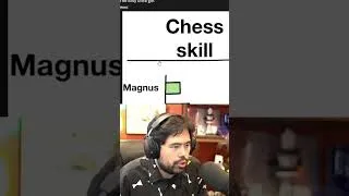 Thumbnail: The Only ULTRA GM