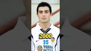 Thumbnail: Raúl Albiol Happy Birthday:Evolution through the years:then and now #thenandnow #raulalbiol