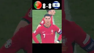 Thumbnail: Portugal vs Israel 🔥 2026 emotional penalty shootout imaginary 🥶 #football #shorts #ronaldo