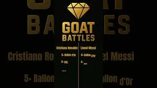 Thumbnail: Cristiano Ronaldo vs Lionel Messi – The Eternal Football Debate ⚽🐐