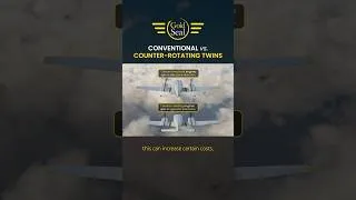 Thumbnail: Conventional vs. Counter-Rotating Twins 🛩️