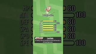 Thumbnail: Everyone Says Flygon Is Bad. I Tried It Anyway.