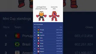 Thumbnail: Portugal's leading the mini cup... for now 👀