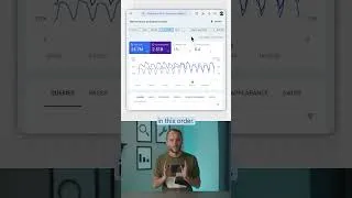 Thumbnail: Understanding the Search Console performance reports