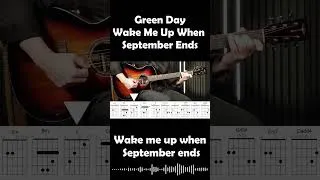 Thumbnail: Follow my other channel "Gordon Guitar Six Strings Ago" ❣️ #gordonguitarsixstringsago