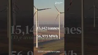 Thumbnail: What does 57 GWh of renewable electricity actually look like?  #renewableenergy