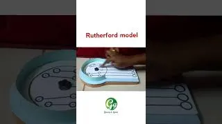 Thumbnail: Rutherford Model #teachingaids #schoolproject #scienceproject