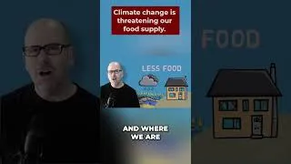Thumbnail: Climate Change Threats to Global Food Supply and Harvests #shorts