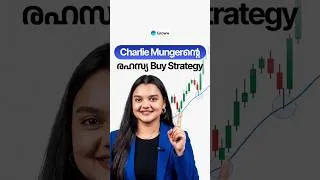 Thumbnail: Quality Stocks എപ്പോൾ വാങ്ങണം? Charlie Munger-ന്റെ 200-WMA Rule