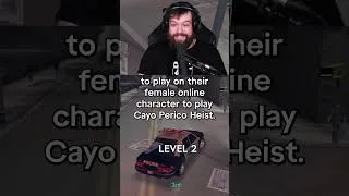 Thumbnail: ULTIMATE GTA 6 RAGEBAIT
