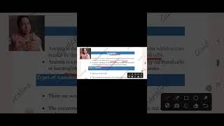 Thumbnail: Anemia, Type of Anemia, Definition of Anemia
