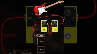 Thumbnail: How to connect guitar effect pedals   #guitarlessons #guitarlesson #guitar